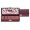 Kazeta na hodinky 6 Sacher Florage